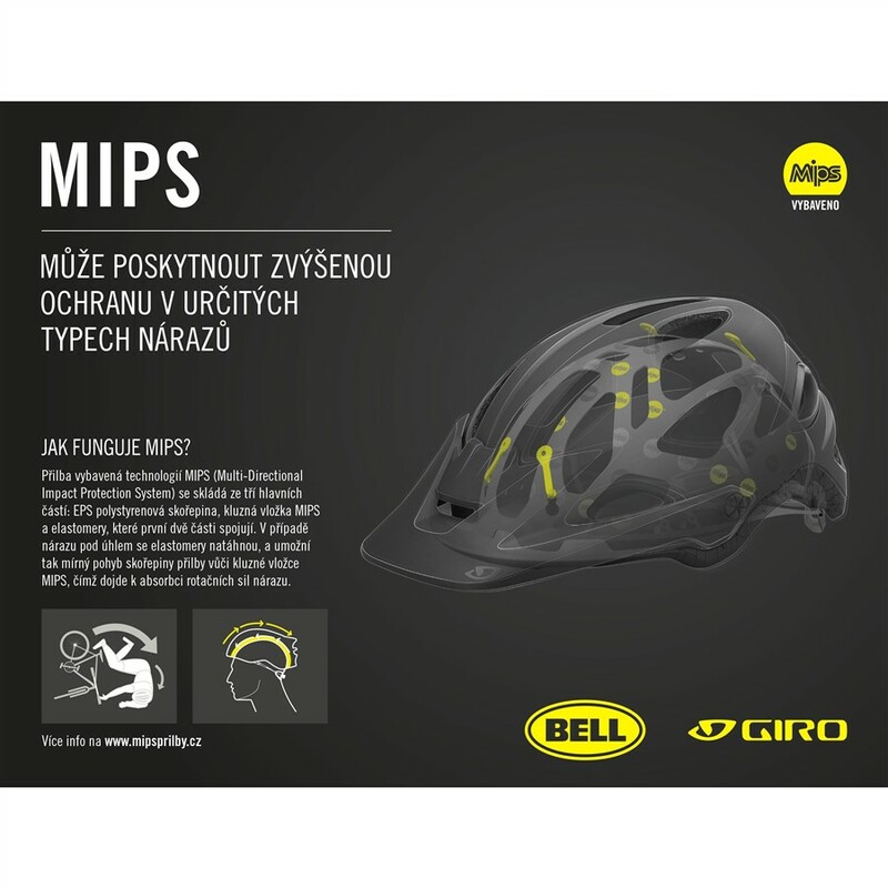 Giro helma MONTARO MIPS Mat Citron/True Spruce